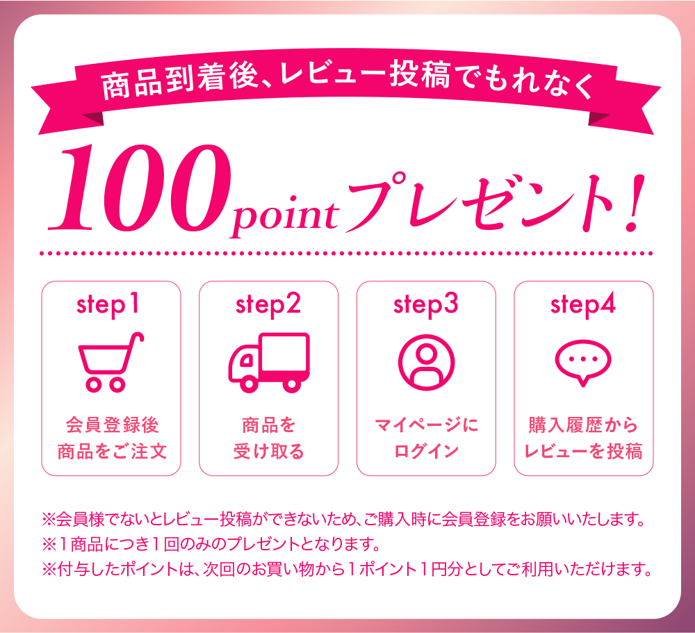 商品到着後レビュー投稿でもれなく100ポイントプレゼント
