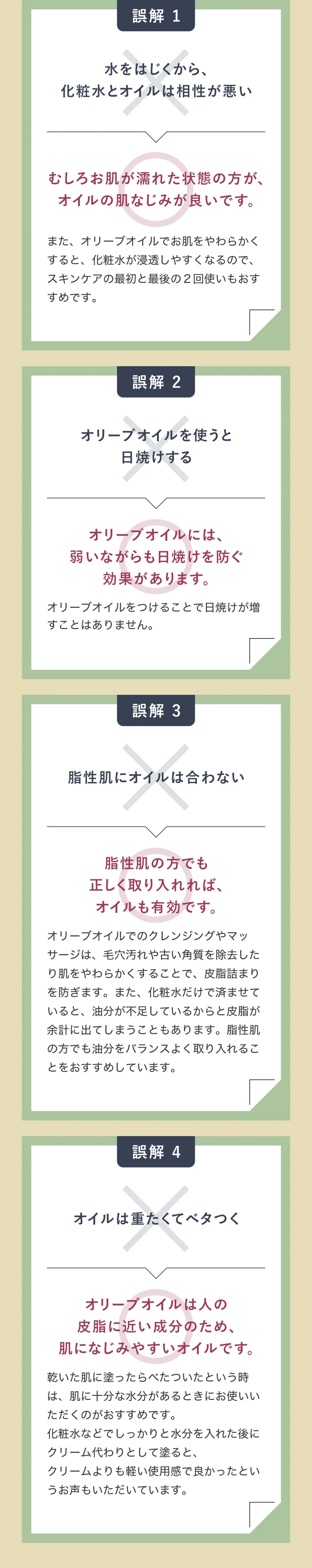 オリーブオイルのスキンケアに関する4つの誤解と真実を解説するインフォグラフィック。化粧水との相性、日焼けへの影響、脂性肌への使用、ベタつき感の解消法について説明しています。