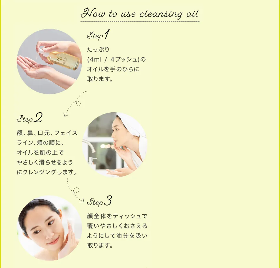 オリーブマノン 化粧用オリーブオイルのクレンジングとしての使い方。Step1：4プッシュを手に取る、Step2：やさしく肌になじませる、Step3：ティッシュで油分をおさえる。