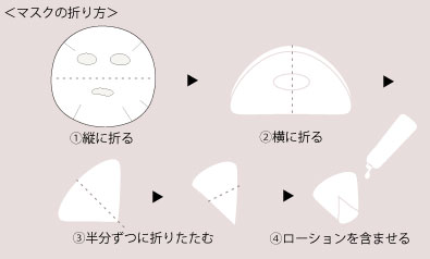 オリーブマノン ジェルエッセンス