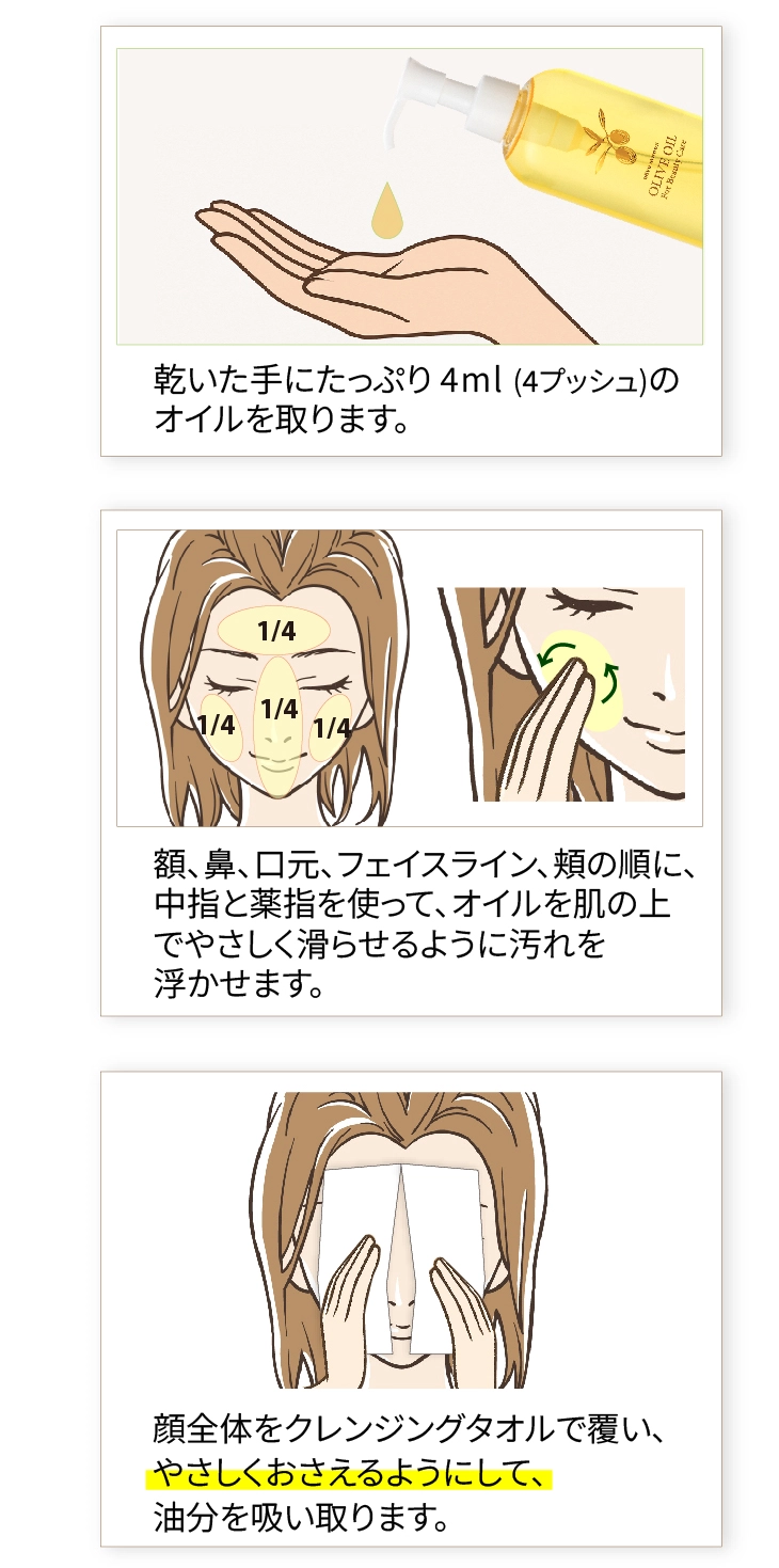 クレンジングオイルの使い方