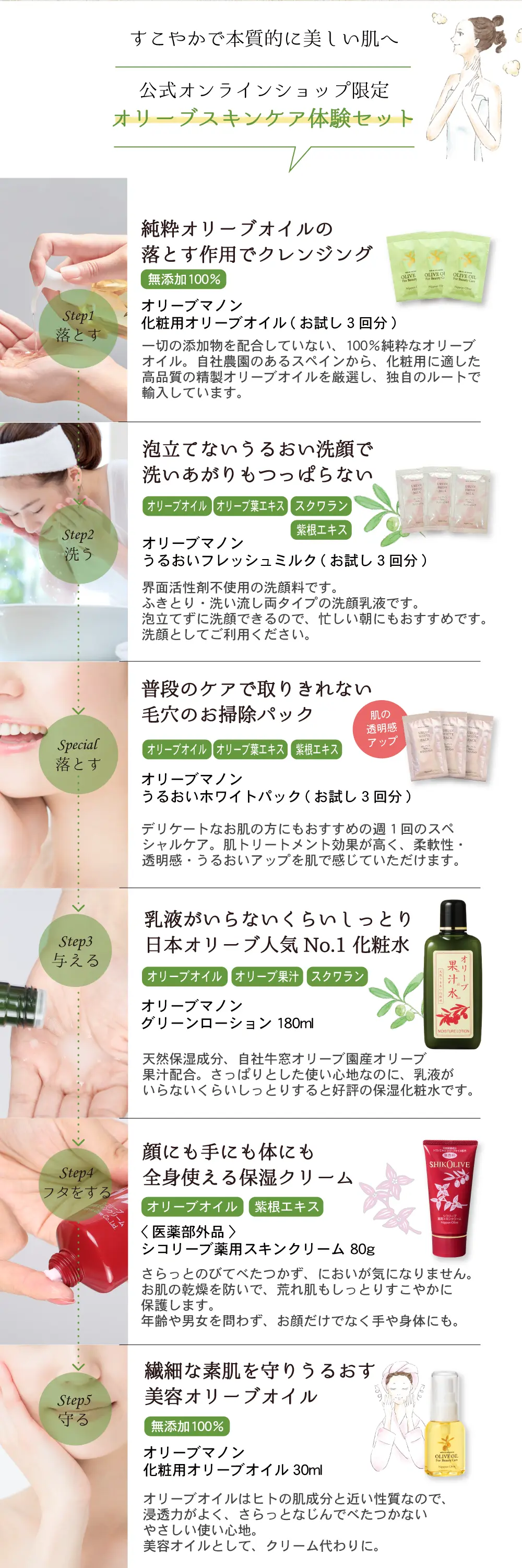 オリーブスキンケア人気アイテム体験セット セット内容 オイルクレンジング 洗顔乳液 毛穴のお掃除パック