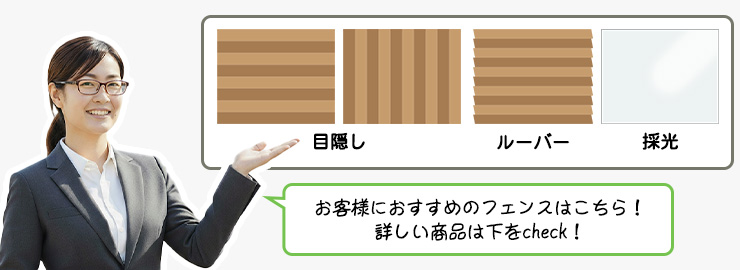 目隠し、ルーバー、採光フェンス