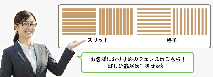 スリット、格子フェンス
